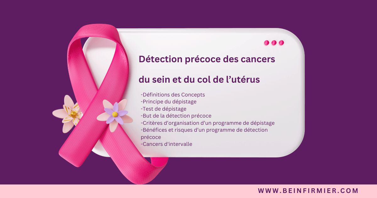 Détection précoce des cancers du sein et du col de l’utérus