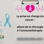 La prise en charge du cancer, allant de la chirurgie à l’immunothérapie